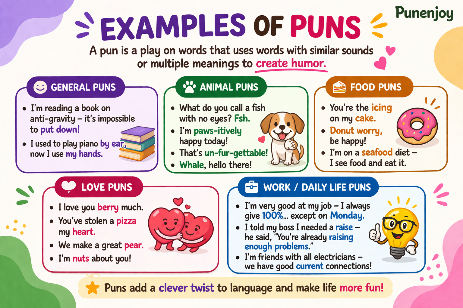 Examples of puns funny wordplay jokes collection for all ages