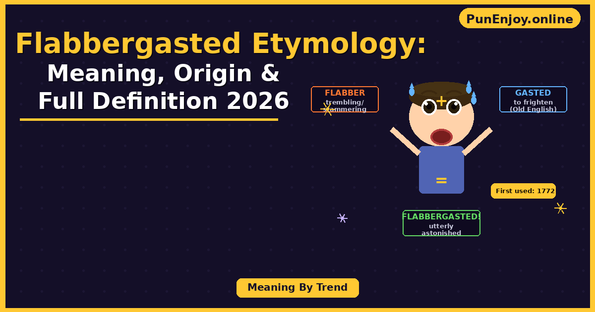 flabbergasted etymology
